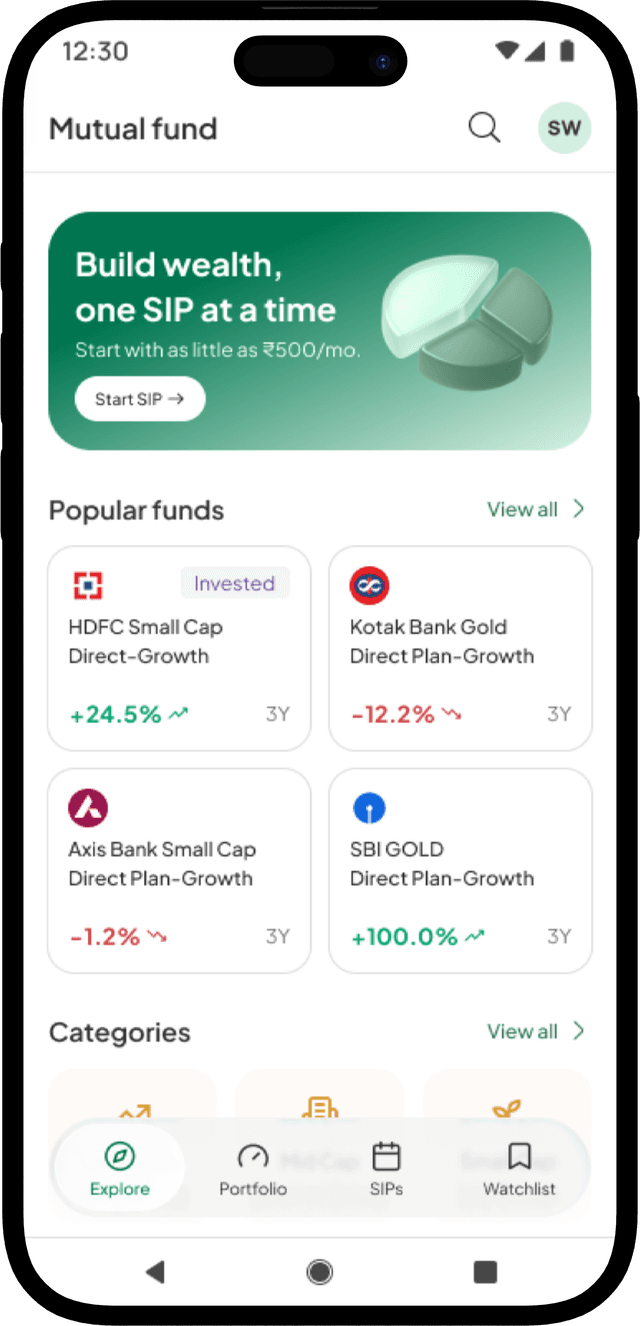 Profyt app on mobile