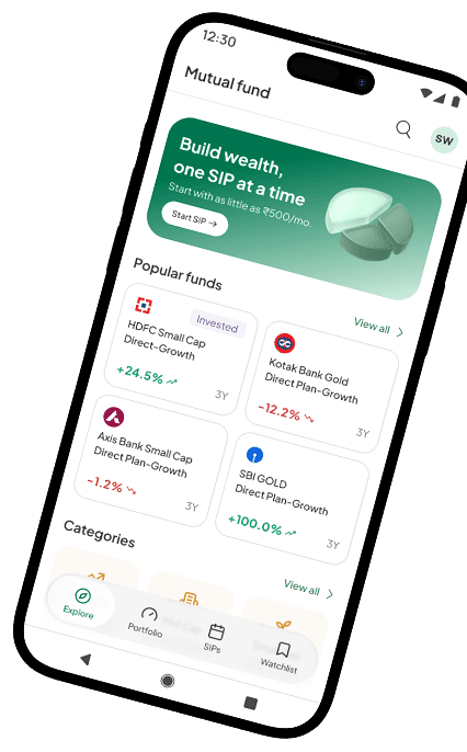 Profyt mutual fund app